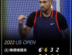 PG电子官网-包含美国网球队血洗欧洲网球队，克耶高斯统治全场的词条