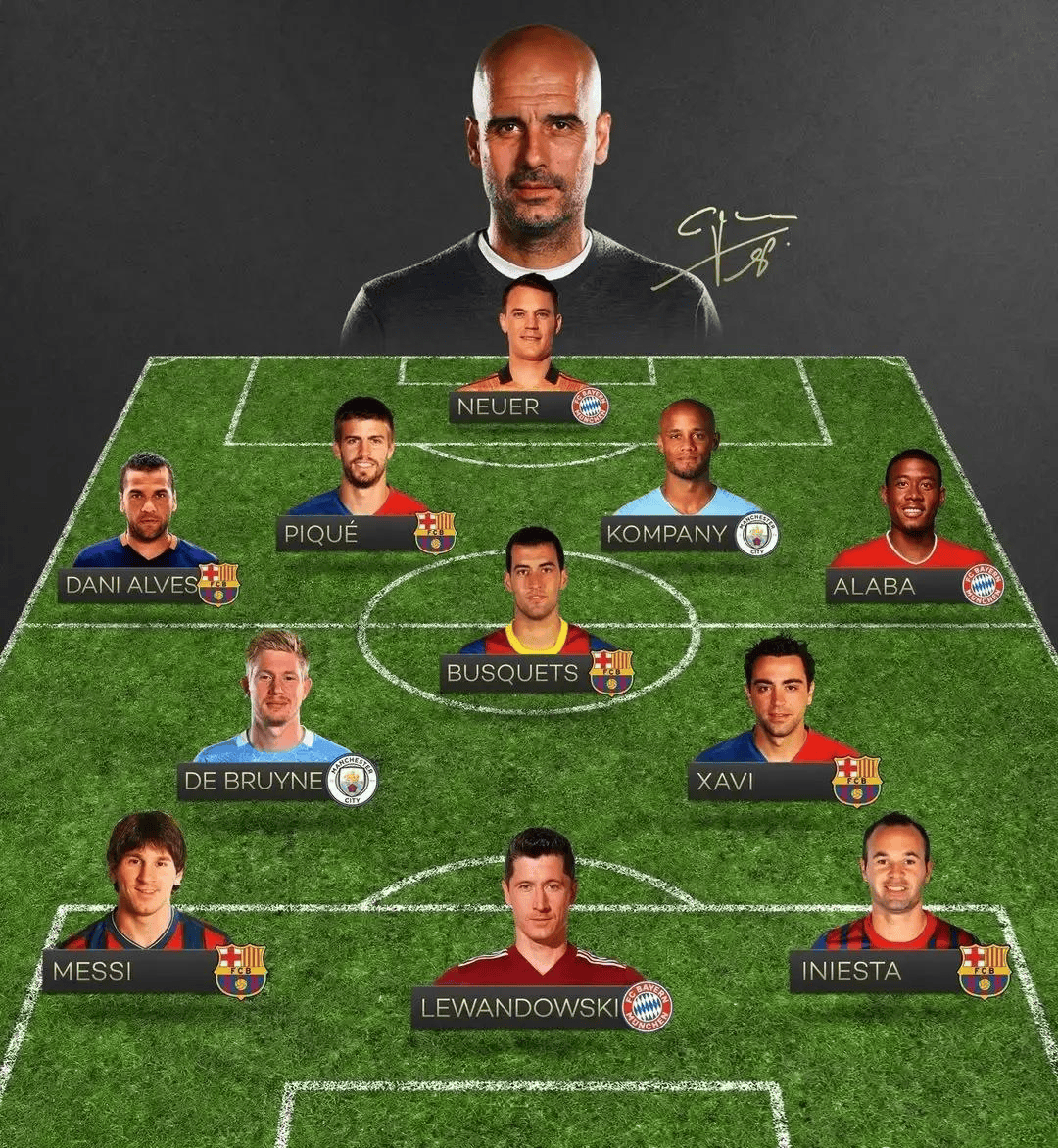 PG Soft Gaming-拜仁慕尼黑客场取胜法兰克福，瓜迪奥拉内部矛盾的简单介绍