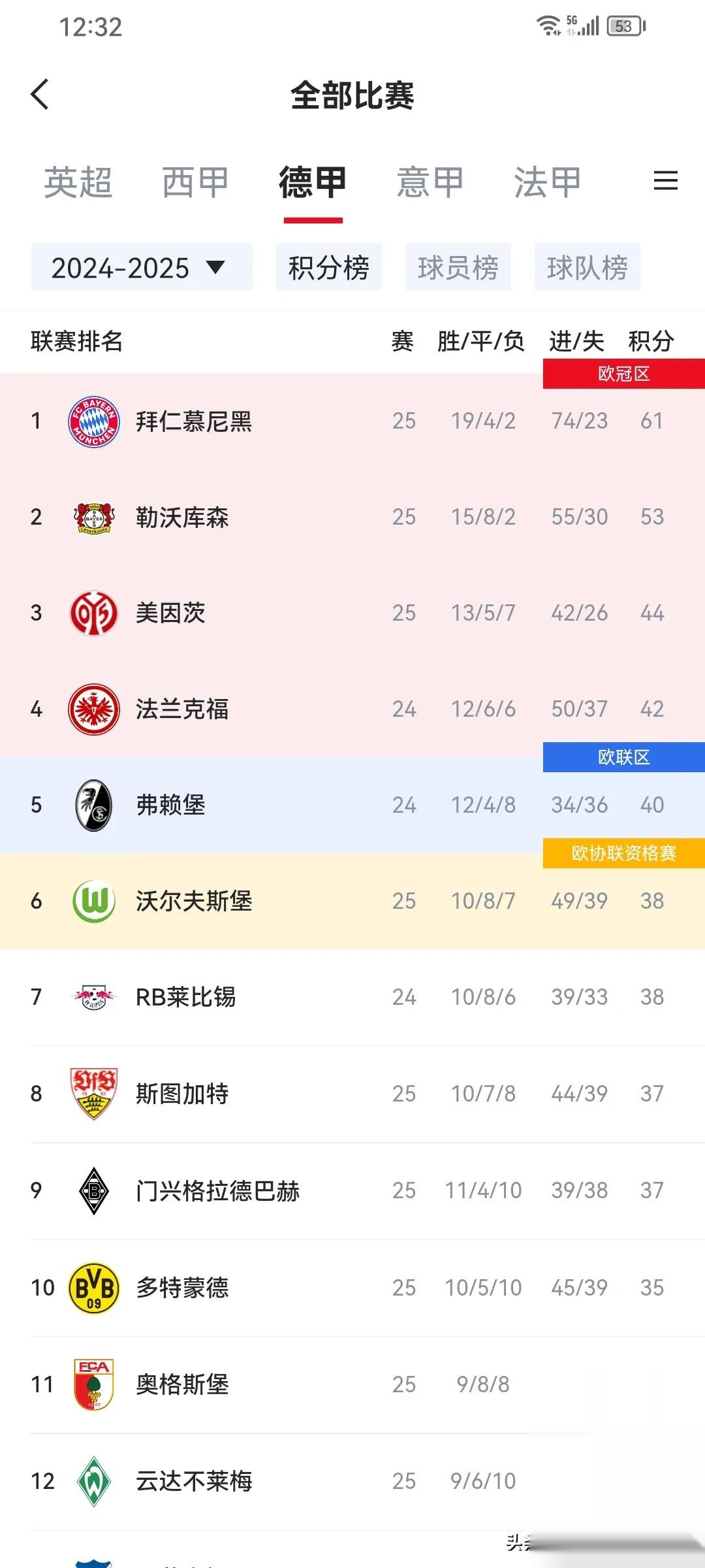 PG电子官方-亚特兰大客场不敌都灵，保持积分榜前四的简单介绍